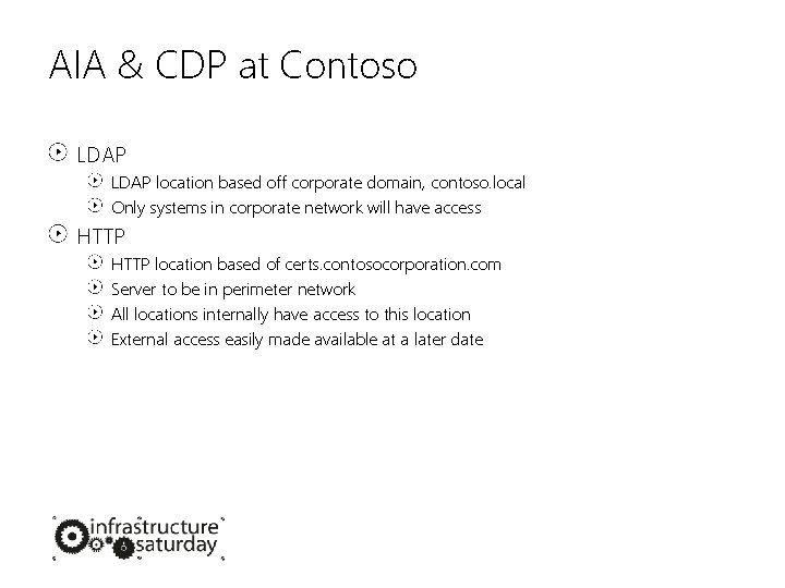 AIA & CDP at Contoso LDAP location based off corporate domain, contoso. local Only