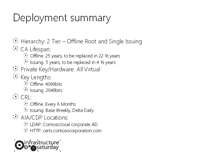 Deployment summary Hierarchy: 2 Tier – Offline Root and Single Issuing CA Lifespan: Offline: