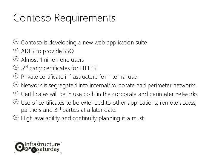 Contoso Requirements Contoso is developing a new web application suite ADFS to provide SSO