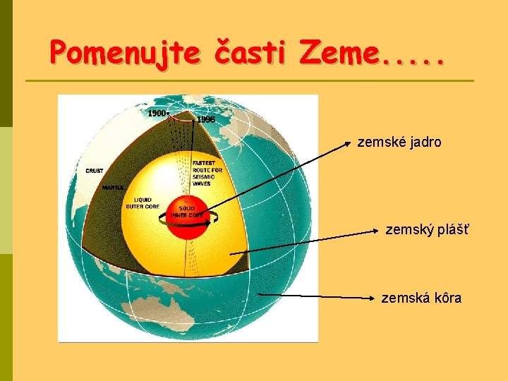 Pomenujte časti Zeme. . . zemské jadro zemský plášť zemská kôra 