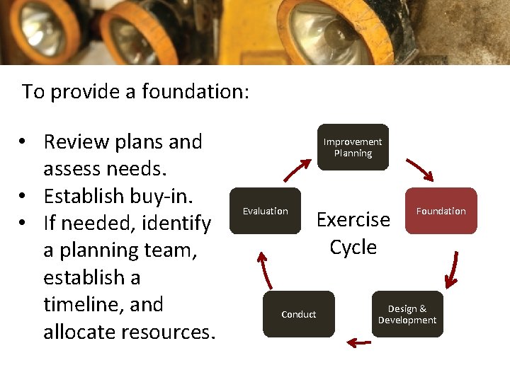 To provide a foundation: • Review plans and assess needs. • Establish buy-in. •