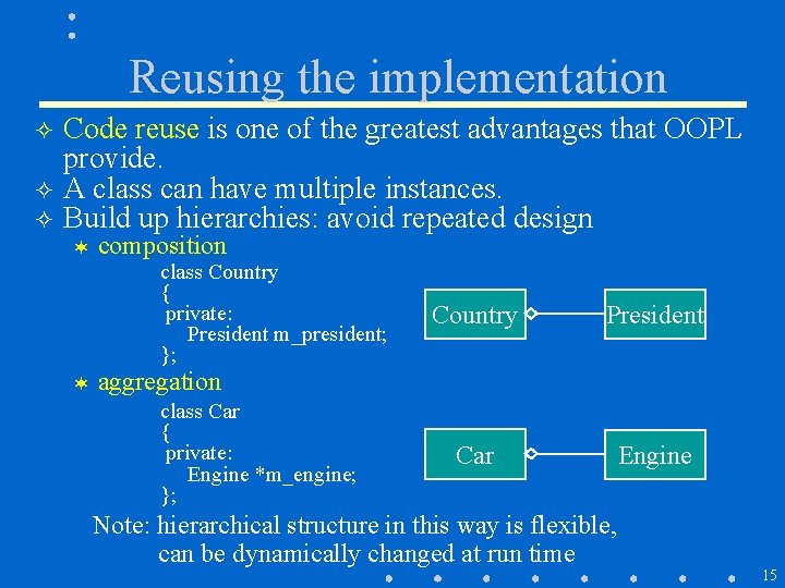 Reusing the implementation ² ² ² Code reuse is one of the greatest advantages Reusing the implementation ² ² ² Code reuse is one of the greatest advantages