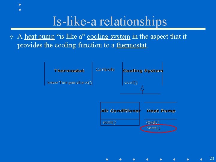Is-like-a relationships ² A heat pump “is like a” cooling system in the aspect Is-like-a relationships ² A heat pump “is like a” cooling system in the aspect