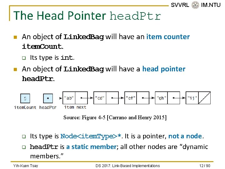 The Head Pointer head. Ptr n An object of Linked. Bag will have an