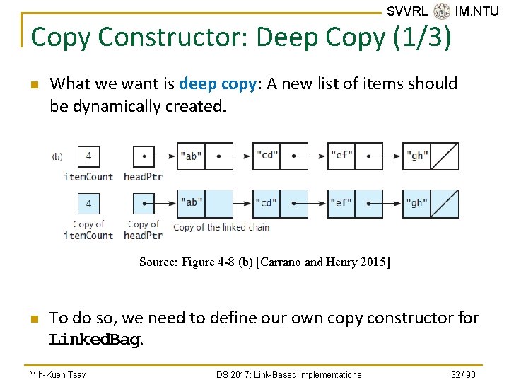 SVVRL @ IM. NTU Copy Constructor: Deep Copy (1/3) n What we want is