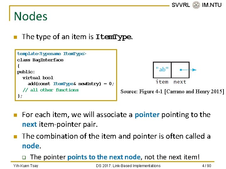 SVVRL @ IM. NTU Nodes n The type of an item is Item. Type.