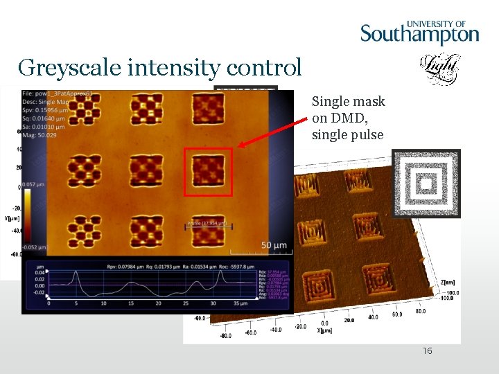 Greyscale intensity control Single mask on DMD, single pulse 16 