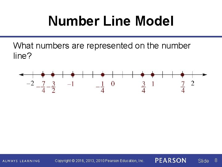 Number Line Model What numbers are represented on the number line? Copyright © 2016,