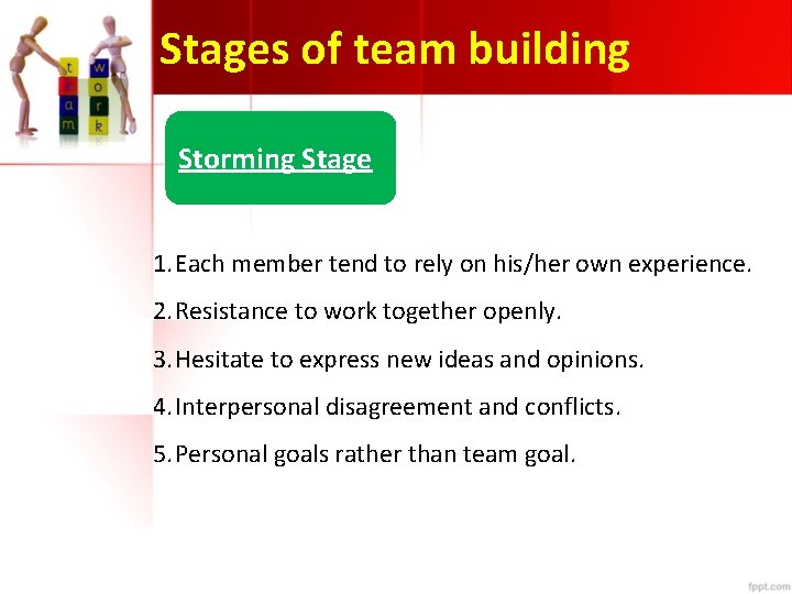Stages of team building Storming Stage 1. Each member tend to rely on his/her