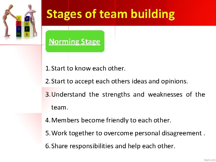 Stages of team building Norming Stage 1. Start to know each other. 2. Start