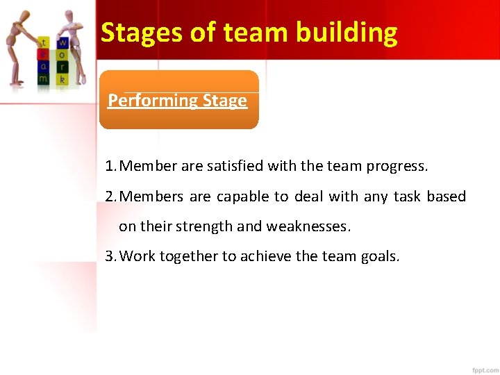Stages of team building Performing Stage 1. Member are satisfied with the team progress.