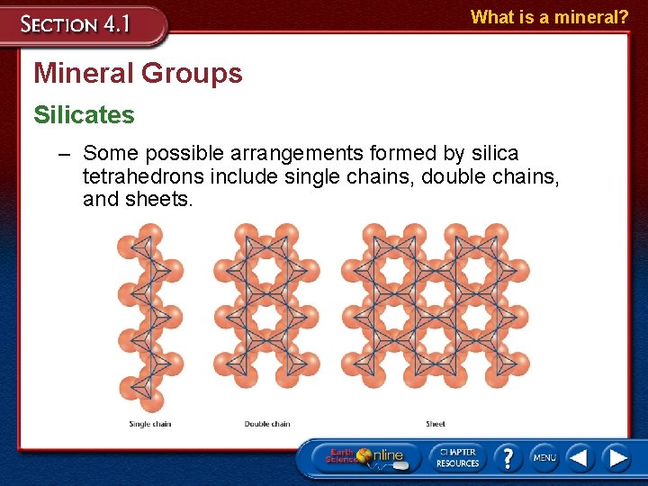 What is a mineral? Mineral Groups Silicates – Some possible arrangements formed by silica