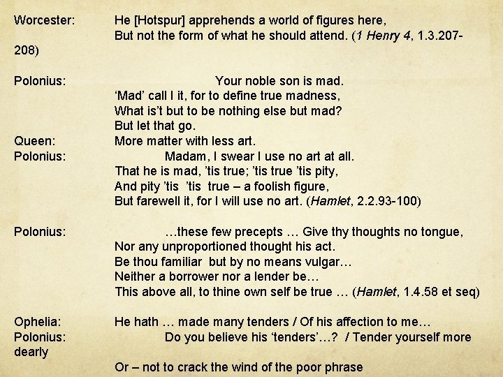 Worcester: He [Hotspur] apprehends a world of figures here, But not the form of