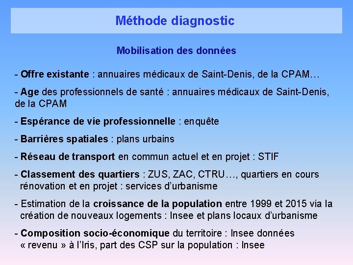 Méthode diagnostic Mobilisation des données - Offre existante : annuaires médicaux de Saint-Denis, de