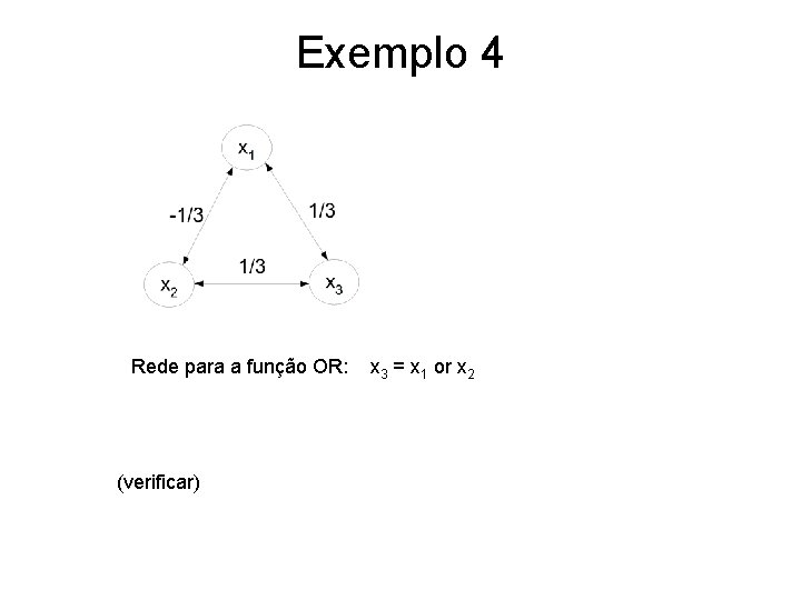 Exemplo 4 Rede para a função OR: (verificar) x 3 = x 1 or