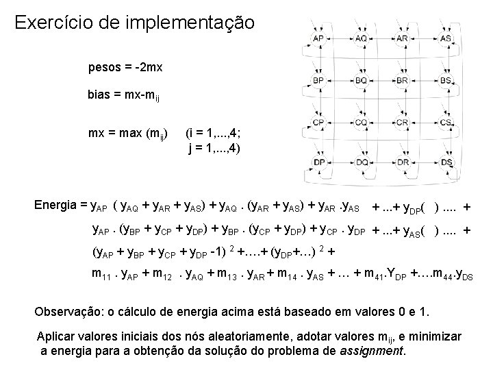 Exercício de implementação pesos = -2 mx bias = mx-mij mx = max (mij)