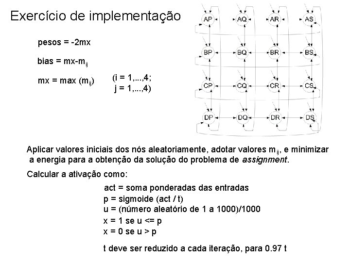 Exercício de implementação pesos = -2 mx bias = mx-mij mx = max (mij)