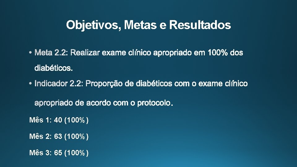 Objetivos, Metas e Resultados Mês 1: 40 (100%) Mês 2: 63 (100%) Mês 3: