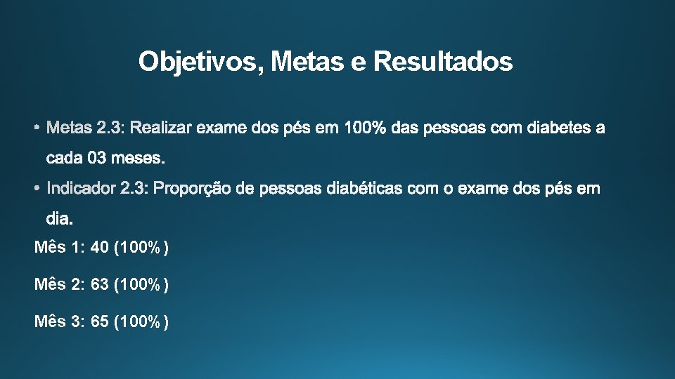 Objetivos, Metas e Resultados Mês 1: 40 (100%) Mês 2: 63 (100%) Mês 3: