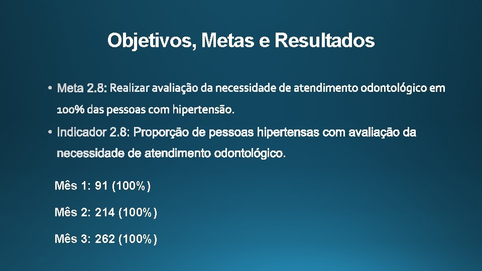 Objetivos, Metas e Resultados Mês 1: 91 (100%) Mês 2: 214 (100%) Mês 3: