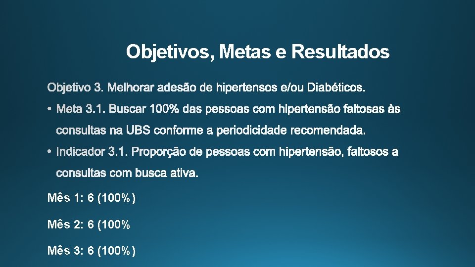 Objetivos, Metas e Resultados Mês 1: 6 (100%) Mês 2: 6 (100% Mês 3: