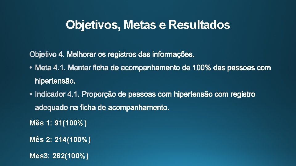 Objetivos, Metas e Resultados Mês 1: 91(100%) Mês 2: 214(100%) Mes 3: 262(100%) 