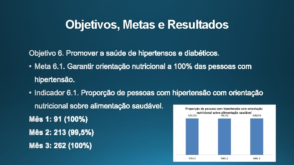 Objetivos, Metas e Resultados 