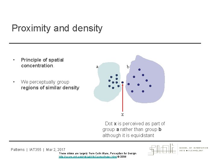 Proximity and density • • Principle of spatial concentration. a b We perceptually group