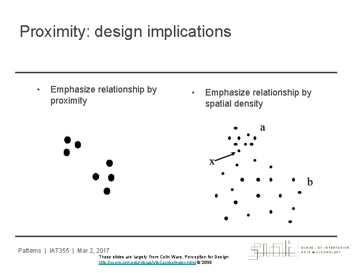 Proximity: design implications • Emphasize relationship by proximity • Emphasize relationship by spatial density
