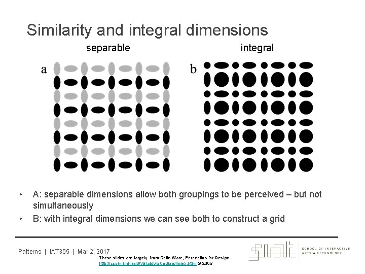 Similarity and integral dimensions separable • • integral A: separable dimensions allow both groupings
