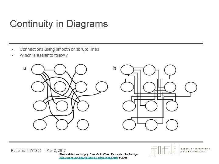 Continuity in Diagrams • • Connections using smooth or abrupt lines Which is easier