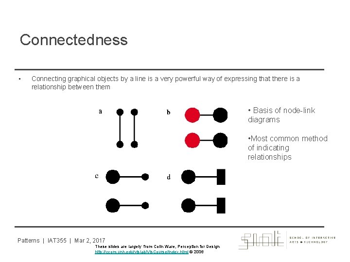 Connectedness • Connecting graphical objects by a line is a very powerful way of