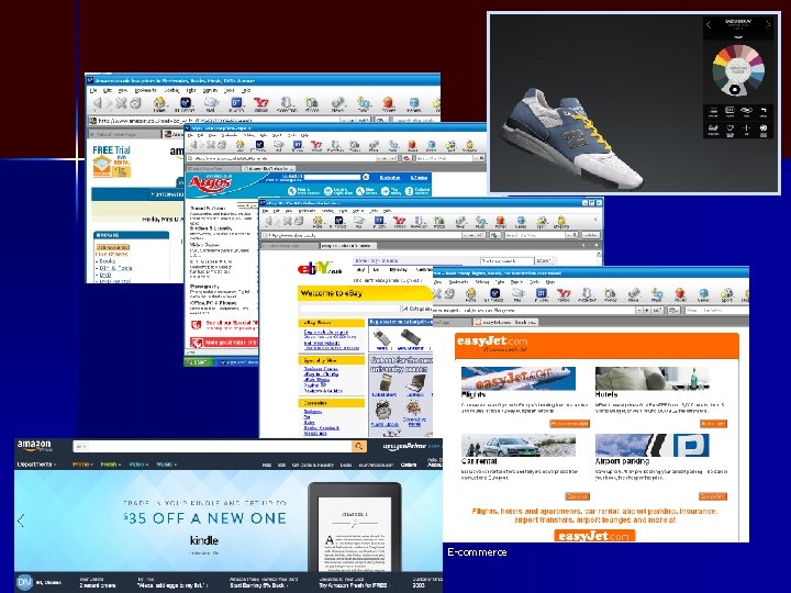 GCSE Business Studies E-commerce 