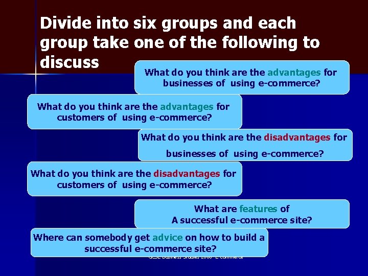 Divide into six groups and each group take one of the following to discuss