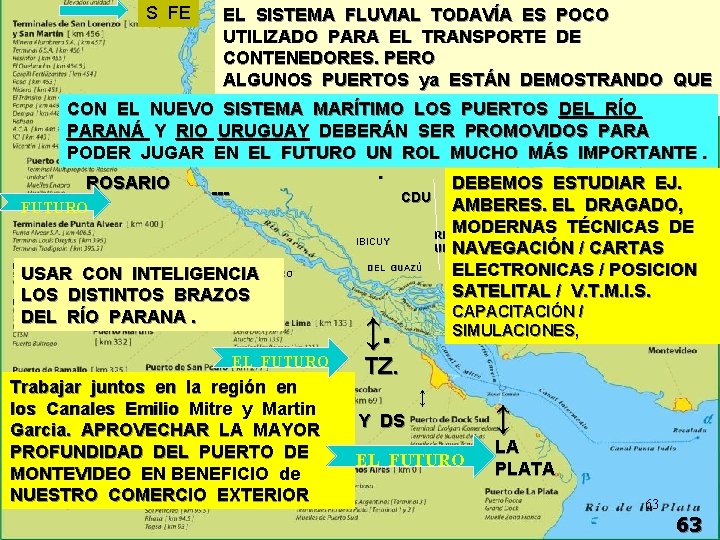 ↕ ↕ S FE EL SISTEMA FLUVIAL TODAVÍA ES POCO UTILIZADO PARA EL TRANSPORTE