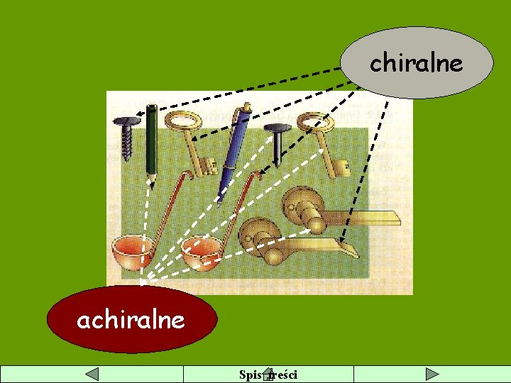 chiralne achiralne Spis treści 