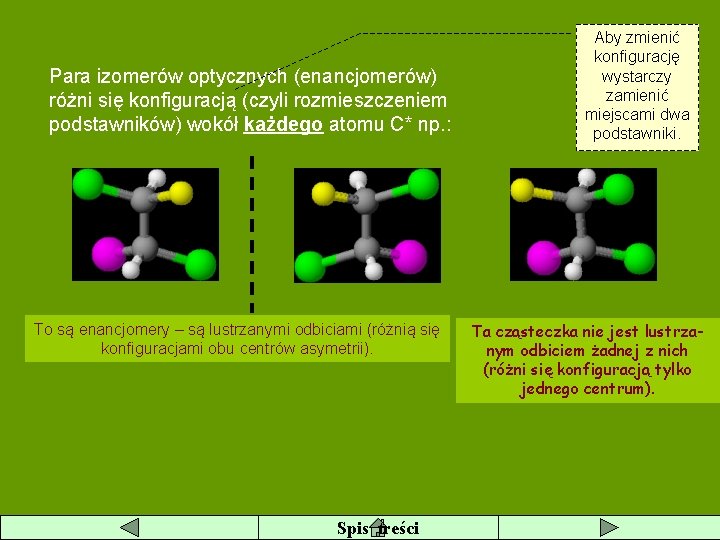 Para izomerów optycznych (enancjomerów) różni się konfiguracją (czyli rozmieszczeniem podstawników) wokół każdego atomu C*