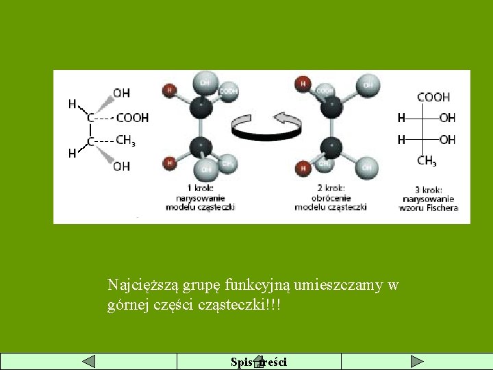 Najcięższą grupę funkcyjną umieszczamy w górnej części cząsteczki!!! Spis treści 