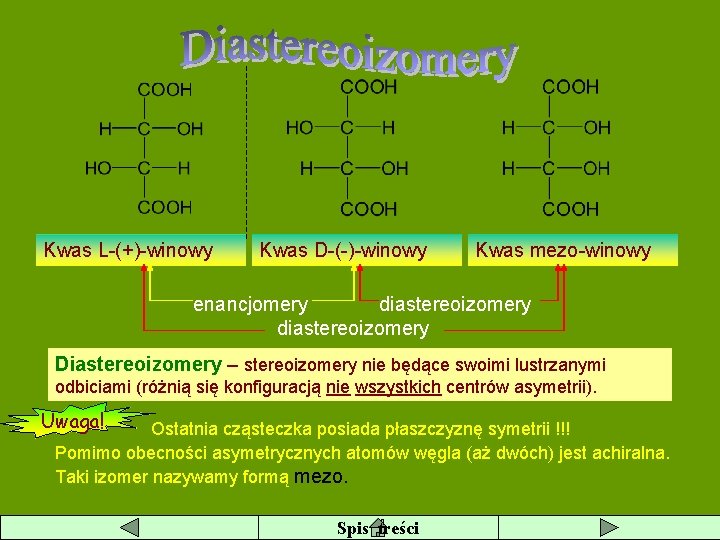 Kwas L-(+)-winowy Kwas D-(-)-winowy Kwas mezo-winowy enancjomery diastereoizomery Diastereoizomery – stereoizomery nie będące swoimi