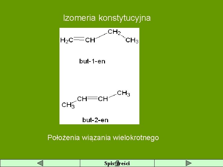 Izomeria konstytucyjna Położenia wiązania wielokrotnego Spis treści 