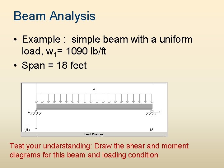 Beam Analysis • Example : simple beam with a uniform load, w 1= 1090