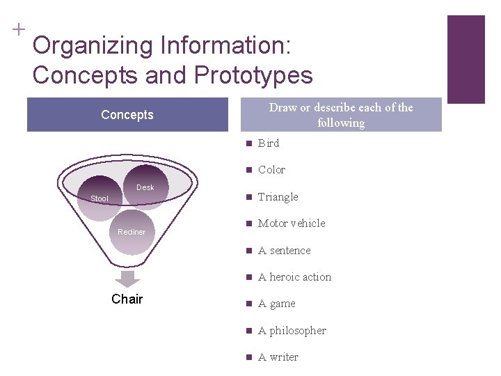 + Organizing Information: Concepts and Prototypes Draw or describe each of the following Concepts