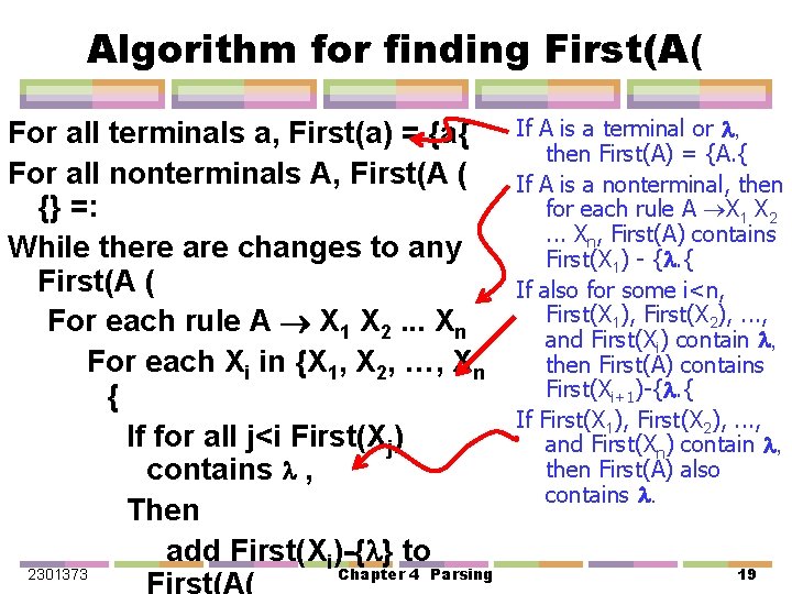 Algorithm for finding First(A( For all terminals a, First(a) = {a{ For all nonterminals