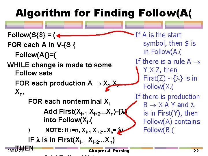 Algorithm for Finding Follow(A( Follow(S{$} = ( If A is the start symbol, then