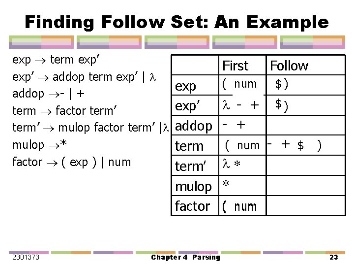 Finding Follow Set: An Example exp term exp’ addop term exp’ | addop -