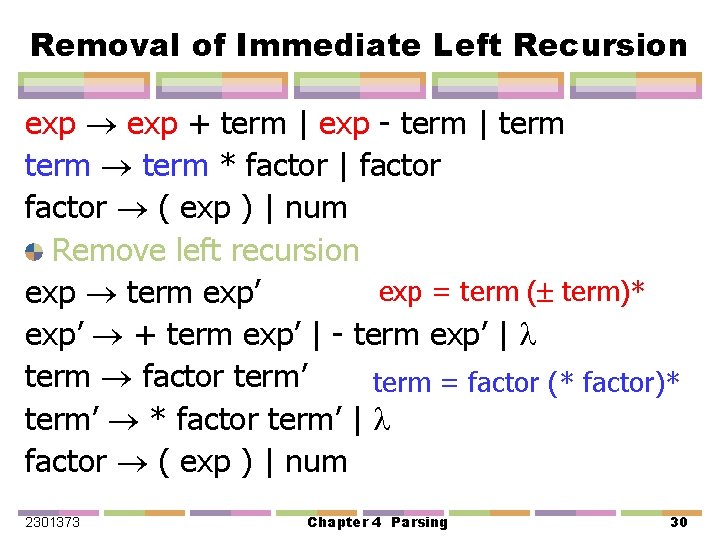 Removal of Immediate Left Recursion exp + term | exp - term | term