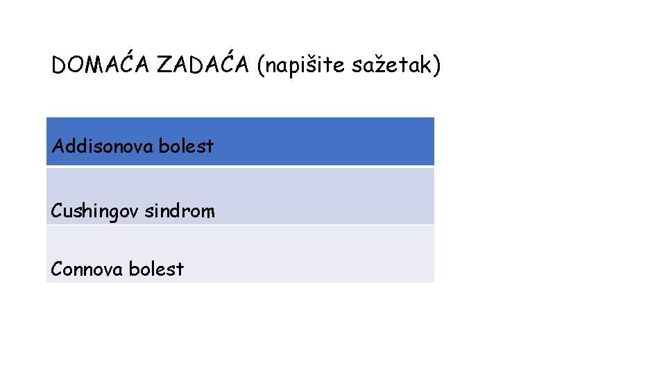 DOMAĆA ZADAĆA (napišite sažetak) Addisonova bolest Cushingov sindrom Connova bolest 