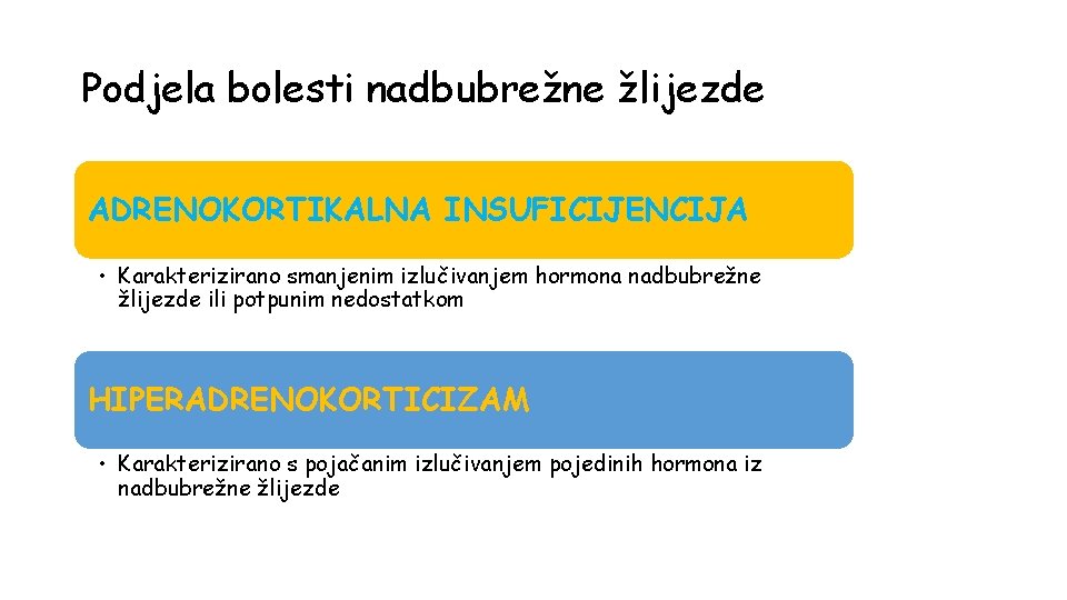 Podjela bolesti nadbubrežne žlijezde ADRENOKORTIKALNA INSUFICIJENCIJA • Karakterizirano smanjenim izlučivanjem hormona nadbubrežne žlijezde ili