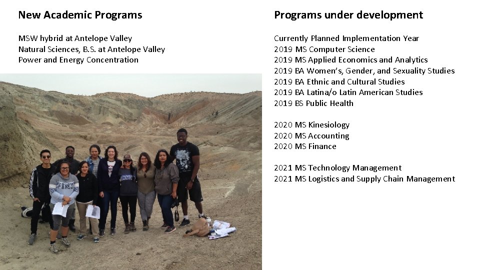 New Academic Programs under development MSW hybrid at Antelope Valley Natural Sciences, B. S.