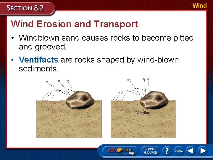 Wind Erosion and Transport • Windblown sand causes rocks to become pitted and grooved.